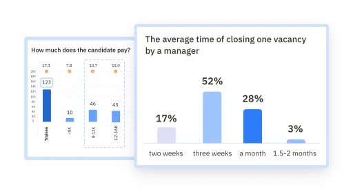 Main opportunities for business — INBOOST HR Recruitment