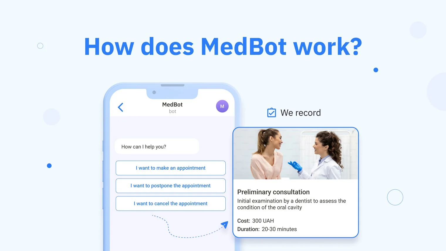 Main opportunities for business — INBOOST MedBot