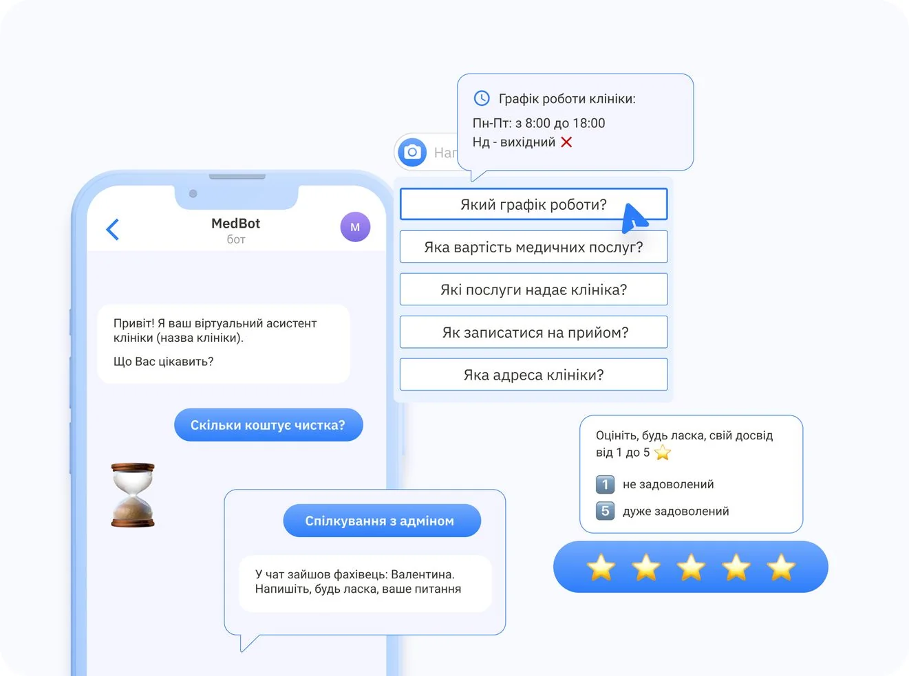 Можливості для клієнта — INBOOST MedBot