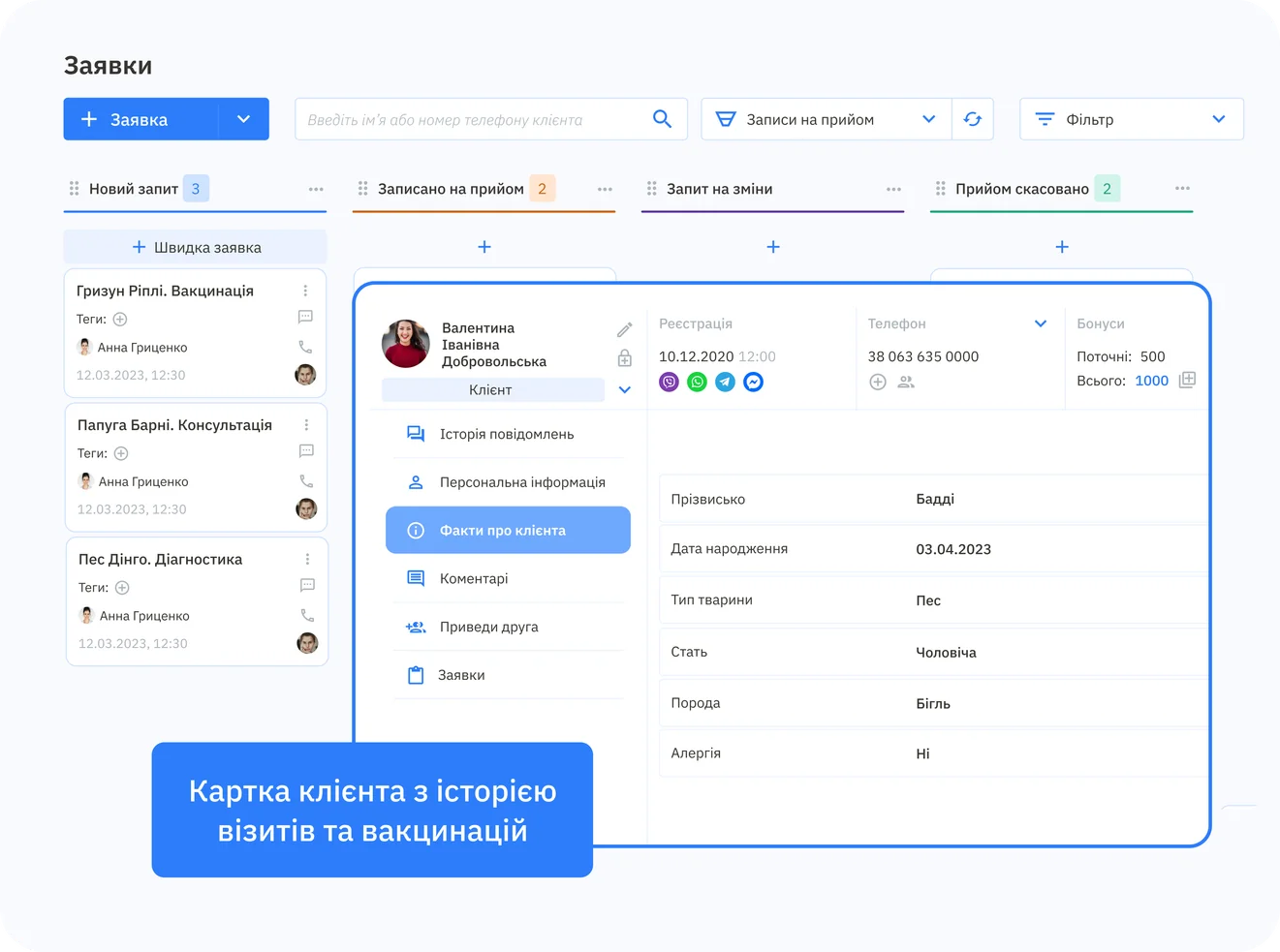 Можливості для клієнта — INBOOST VetBot
